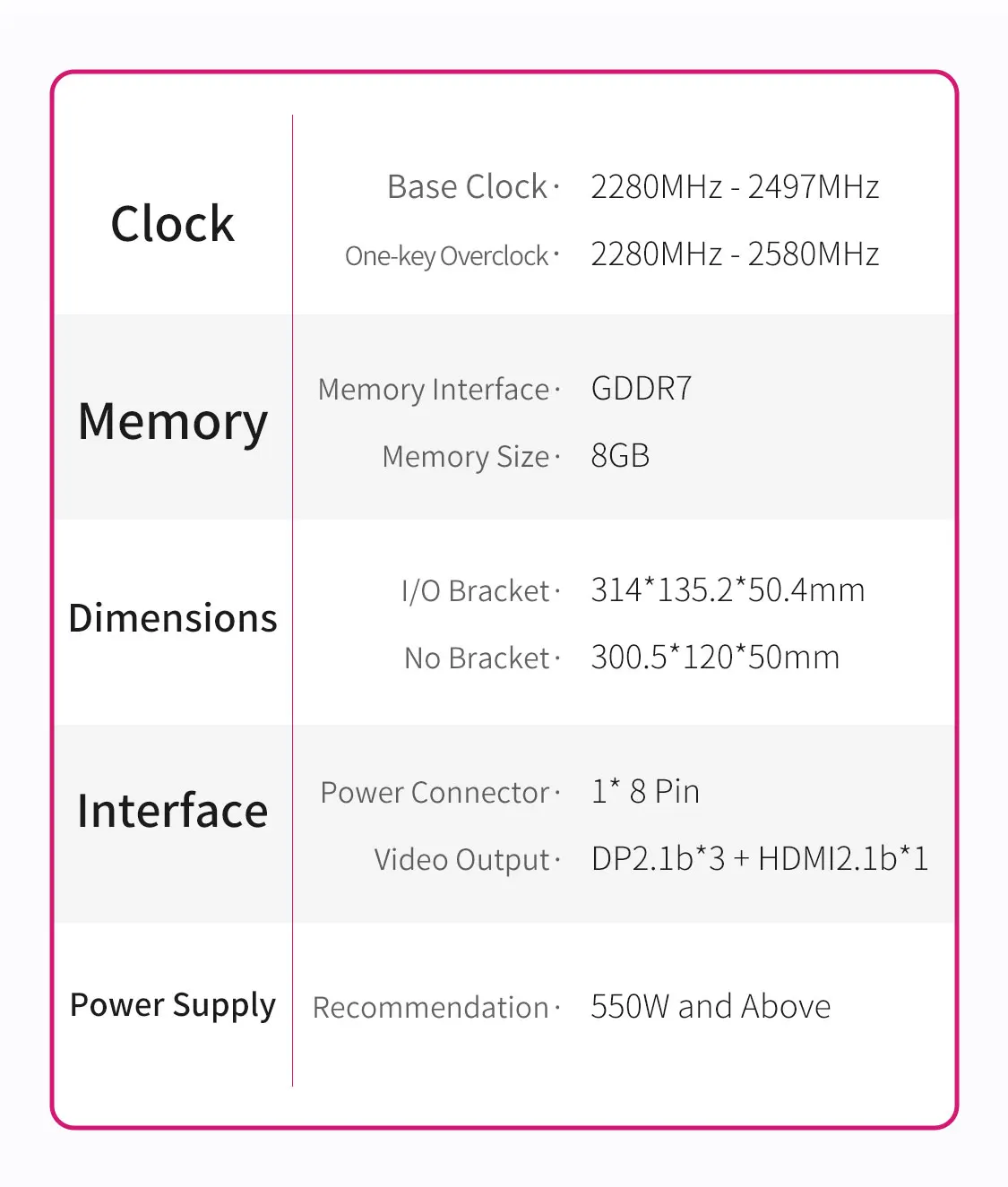 iGame GeForce RTX 5060 Ultra W DUO OC 8GB-V thumbnail